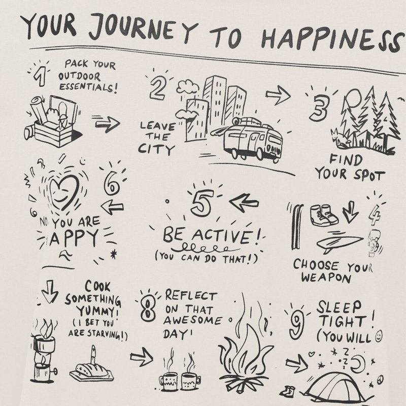 Journey T 3
